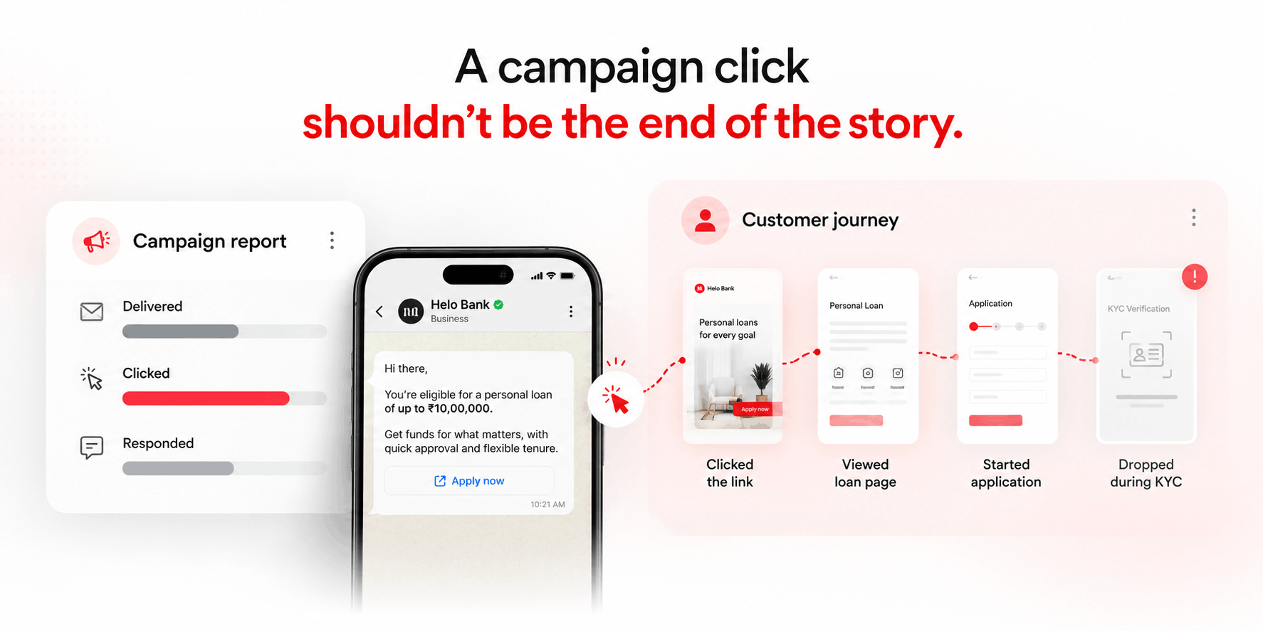 customer engagement analytics